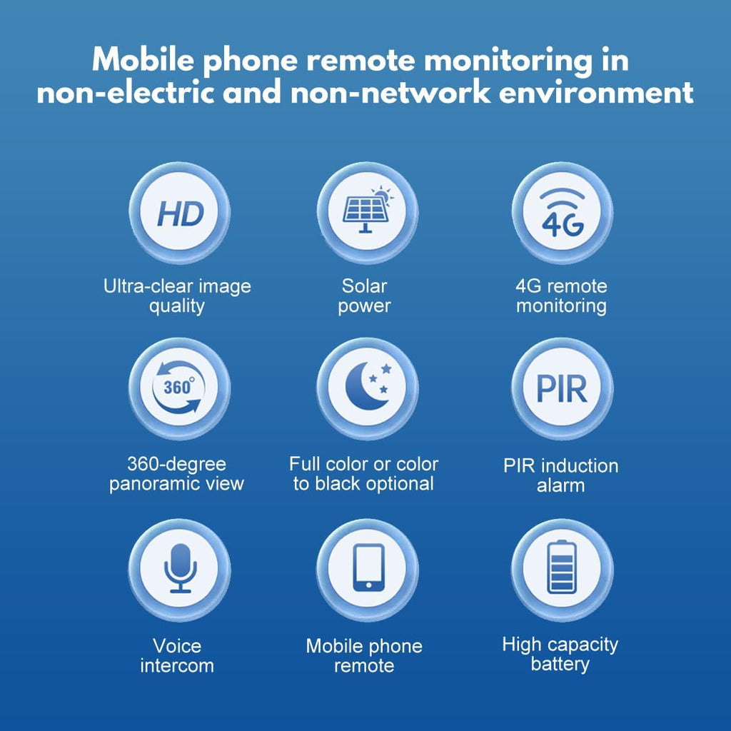4G LTE Solar Security Camera Outdoor – No Wi-Fi Needed, 2K Color Night Vision, 360° View, PIR Motion, Two-Way Audio (SIM & SD Included)