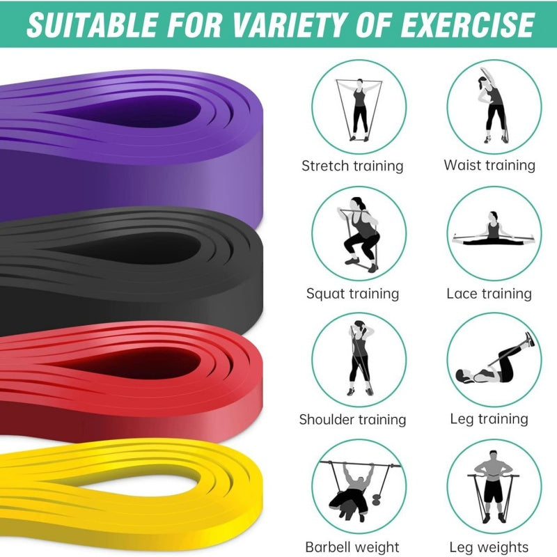 Heavy-Duty Resistance Bands Set – Assisted Pull-Up & Full-Body Latex Workout Bands for Home & Gym