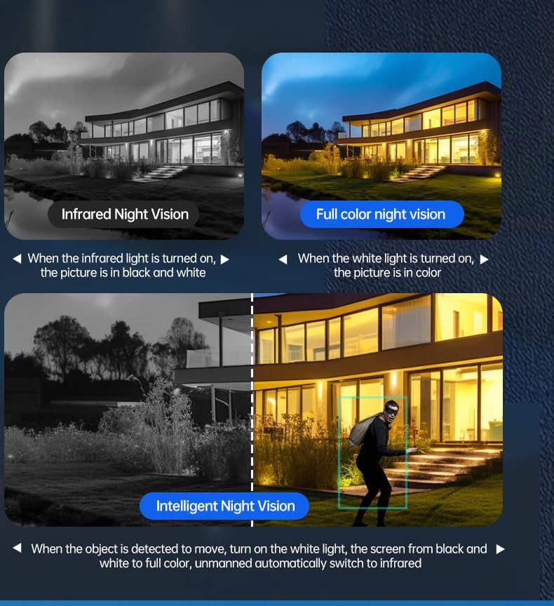 4G LTE Solar Security Camera Outdoor – No Wi-Fi Needed, 2K Color Night Vision, 360° View, PIR Motion, Two-Way Audio (SIM & SD Included)