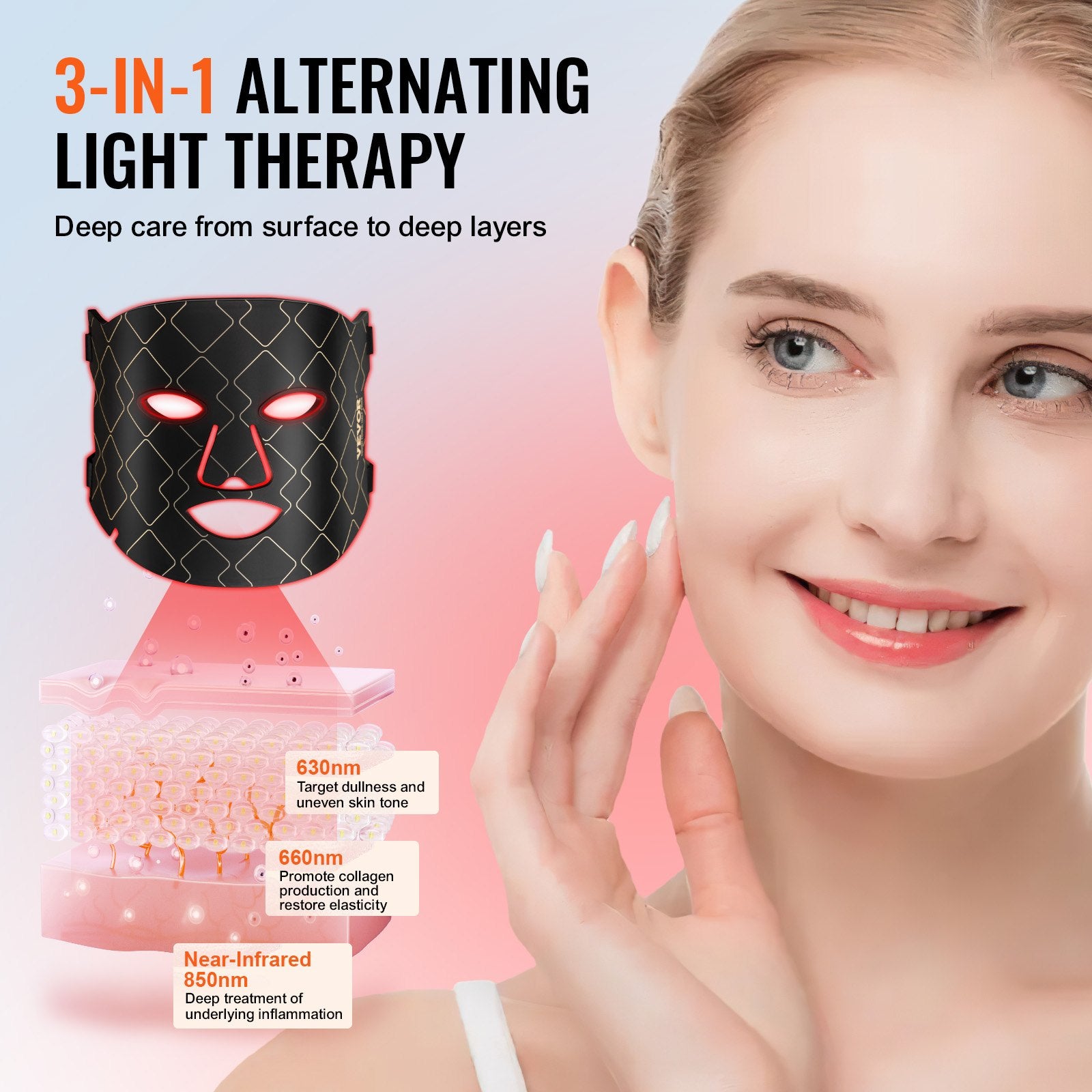 LED Red Light Therapy Face Mask – 3 Wavelengths & 3 Intensity Levels, Portable Skincare Device