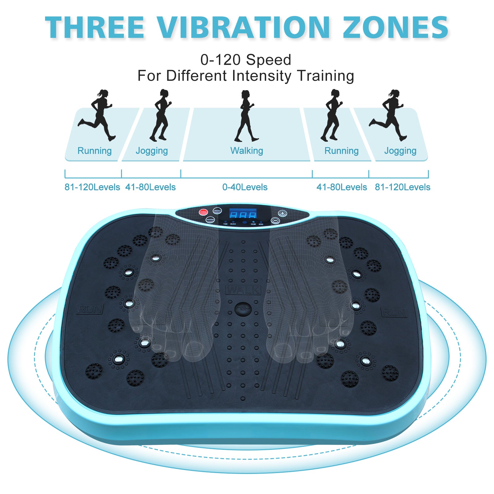 Vibration Plate Exercise Machine – 10-Minute Full-Body Workout Platform for Weight Loss & Toning (Home Fitness)
