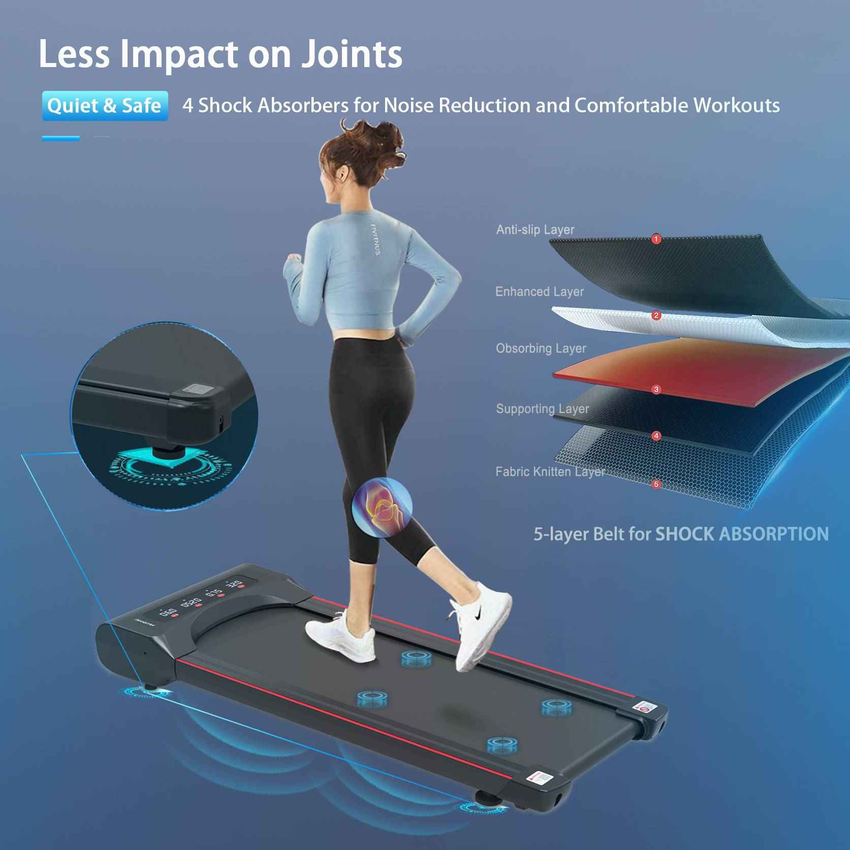 2.5HP Portable Walking Pad Treadmill with Remote & LED Display for Home Office – Under-Desk Exercise Equipment (280 lb Capacity) - Glowify