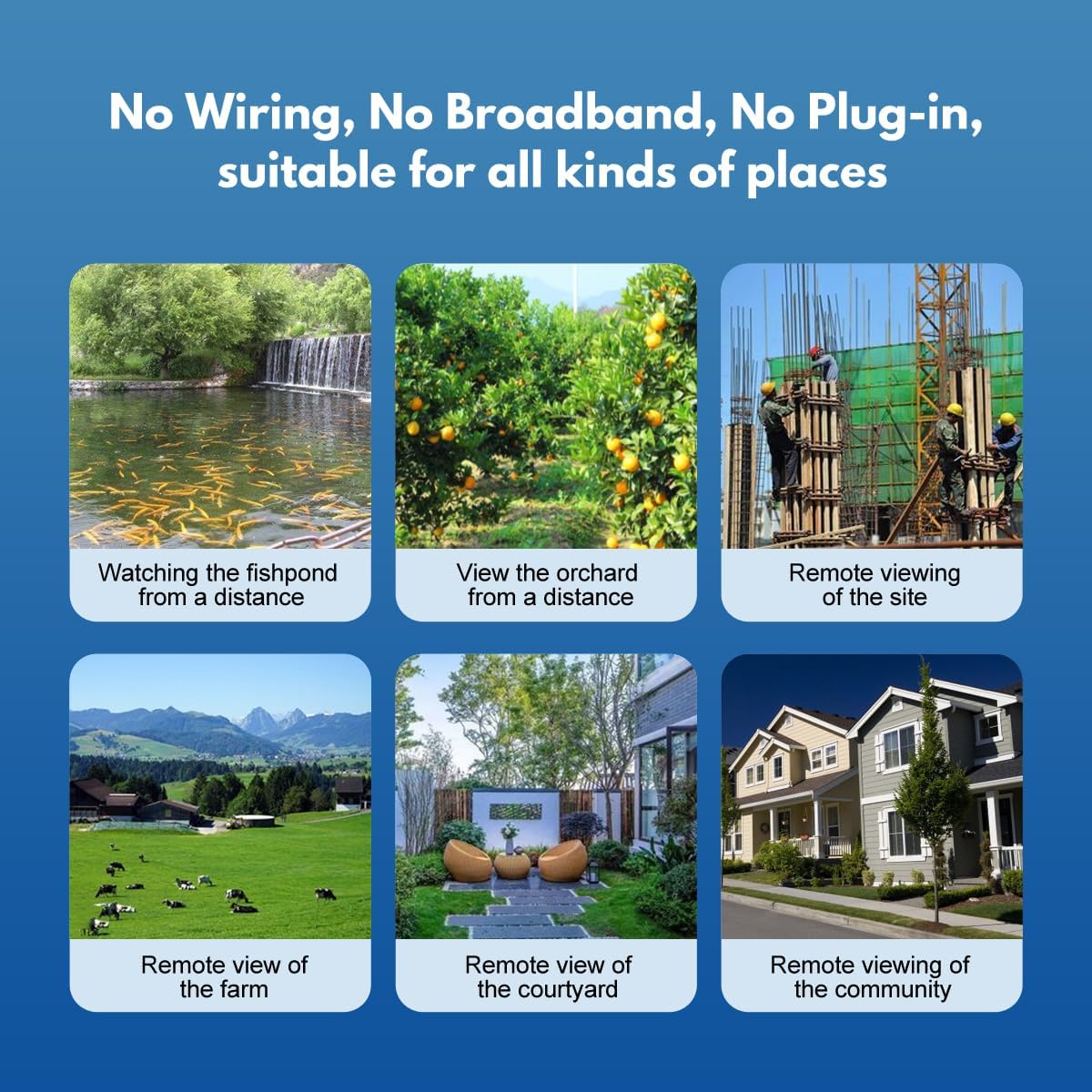 Pet GPS Tracker Real-Time – Anti-Lost Pet Tracker with Geo-Fence, Light & Sound Alarm (Unlimited Distance, Subscription Required) - Glowify